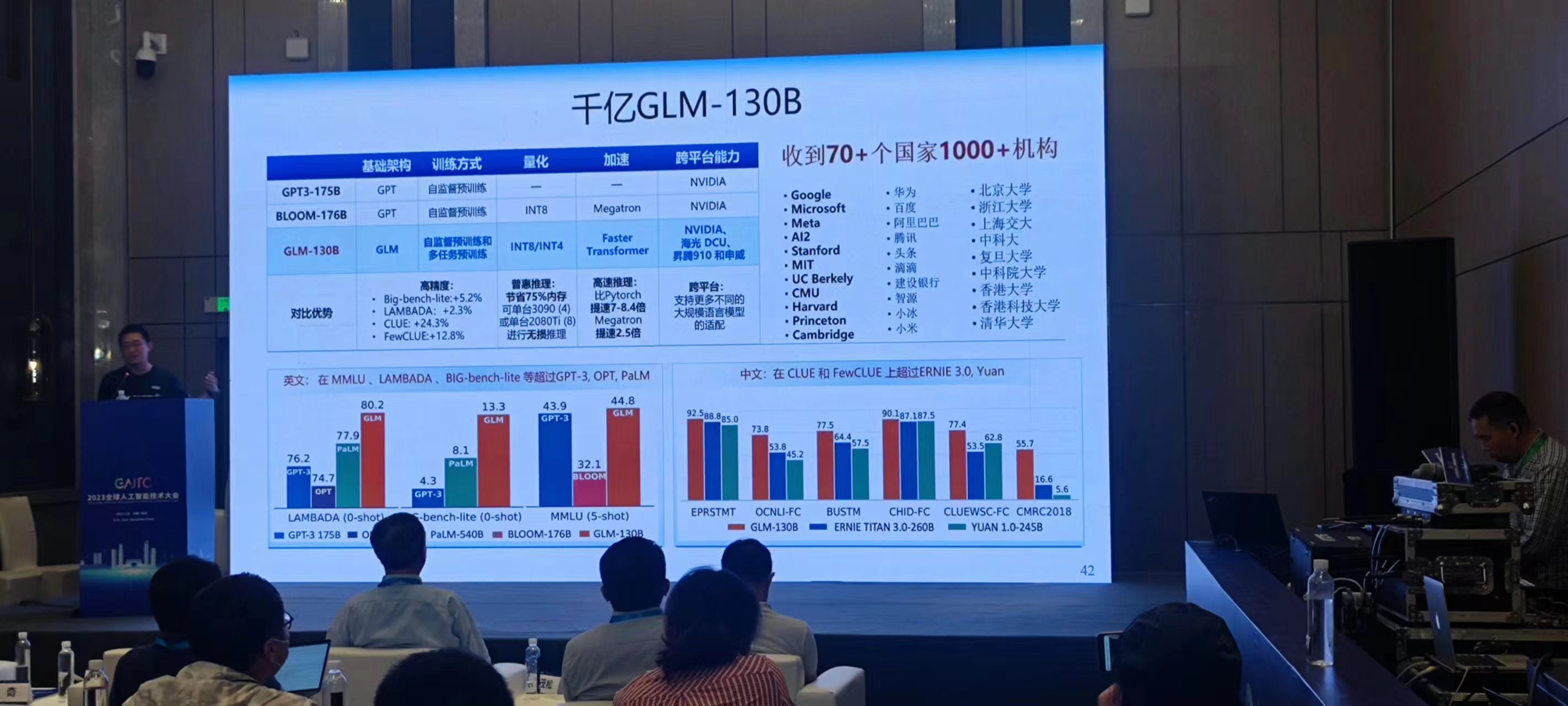 image-20230611074718180 https://zhuyaguang-1308110266.cos.ap-shanghai.myqcloud.com/img/image-20230611074718180.png