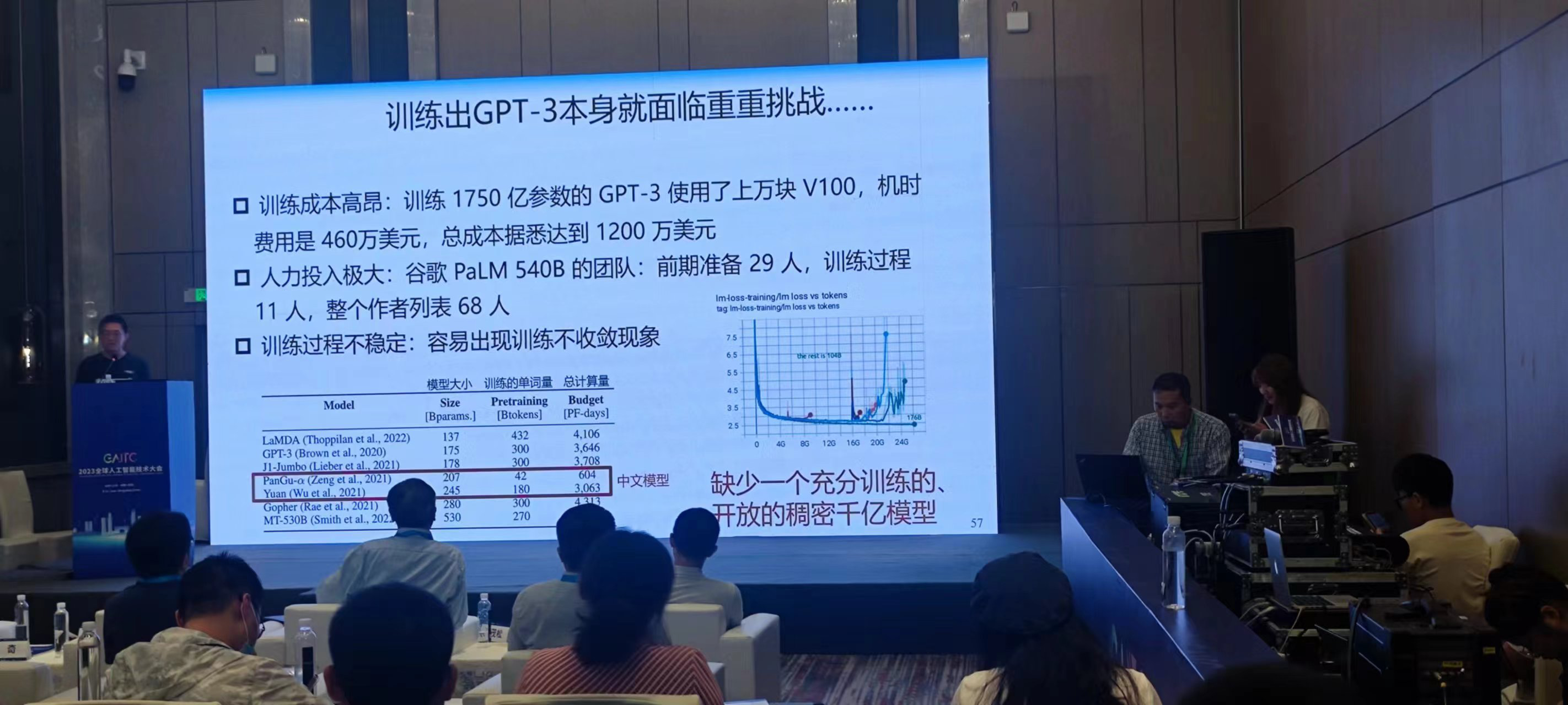 image-20230611074727335 https://zhuyaguang-1308110266.cos.ap-shanghai.myqcloud.com/img/image-20230611074727335.png