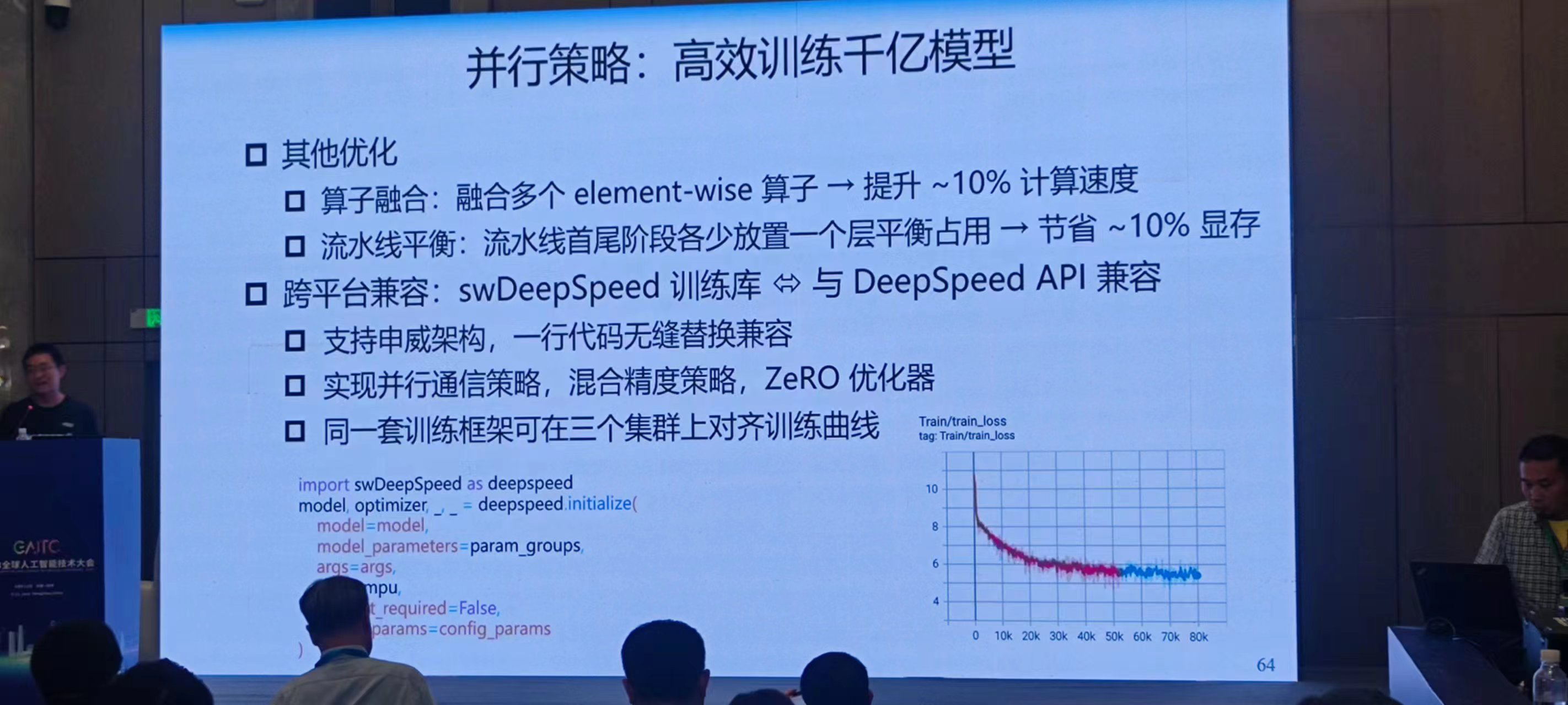 image-20230611074826852 https://zhuyaguang-1308110266.cos.ap-shanghai.myqcloud.com/img/image-20230611074826852.png