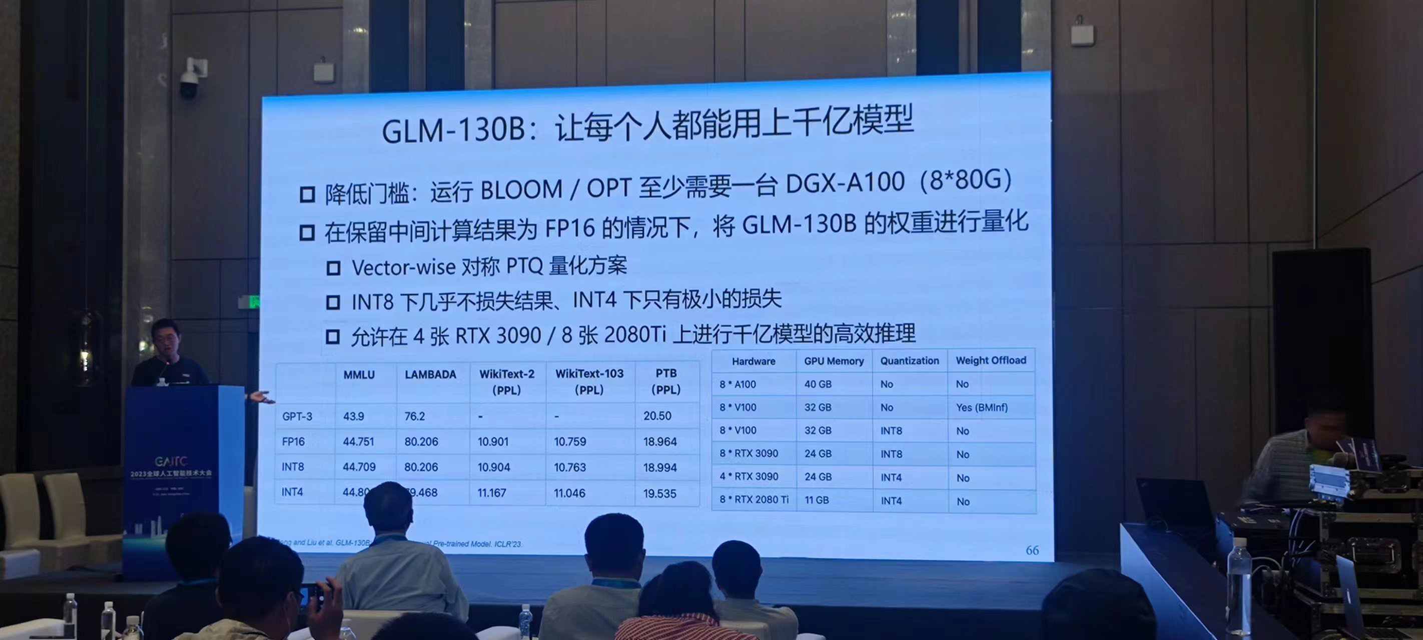 image-20230611074839764 https://zhuyaguang-1308110266.cos.ap-shanghai.myqcloud.com/img/image-20230611074839764.png