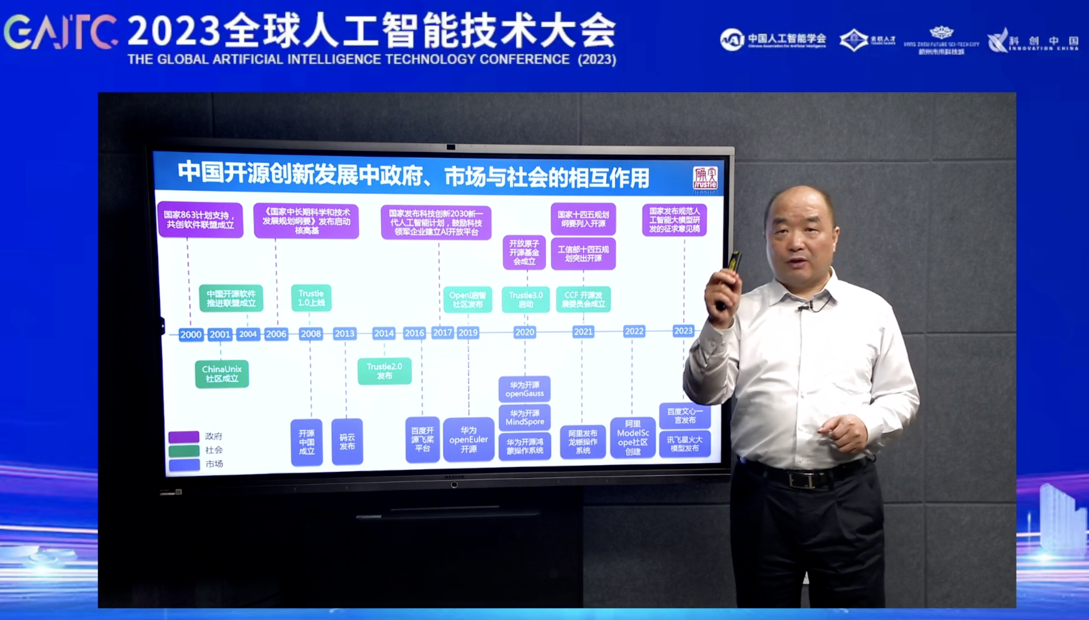 image-20230611093920460 https://zhuyaguang-1308110266.cos.ap-shanghai.myqcloud.com/img/image-20230611093920460.png