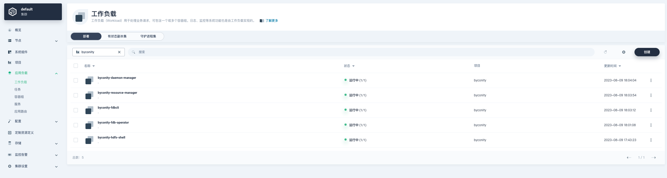 image-20230809185123419 https://zhuyaguang-1308110266.cos.ap-shanghai.myqcloud.com/img/image-20230809185123419.png