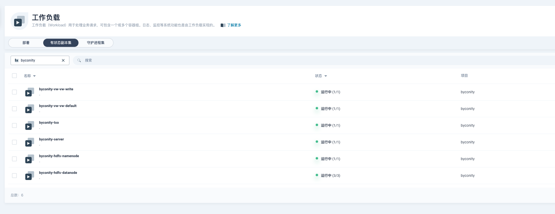 image-20230809185206530 https://zhuyaguang-1308110266.cos.ap-shanghai.myqcloud.com/img/image-20230809185206530.png