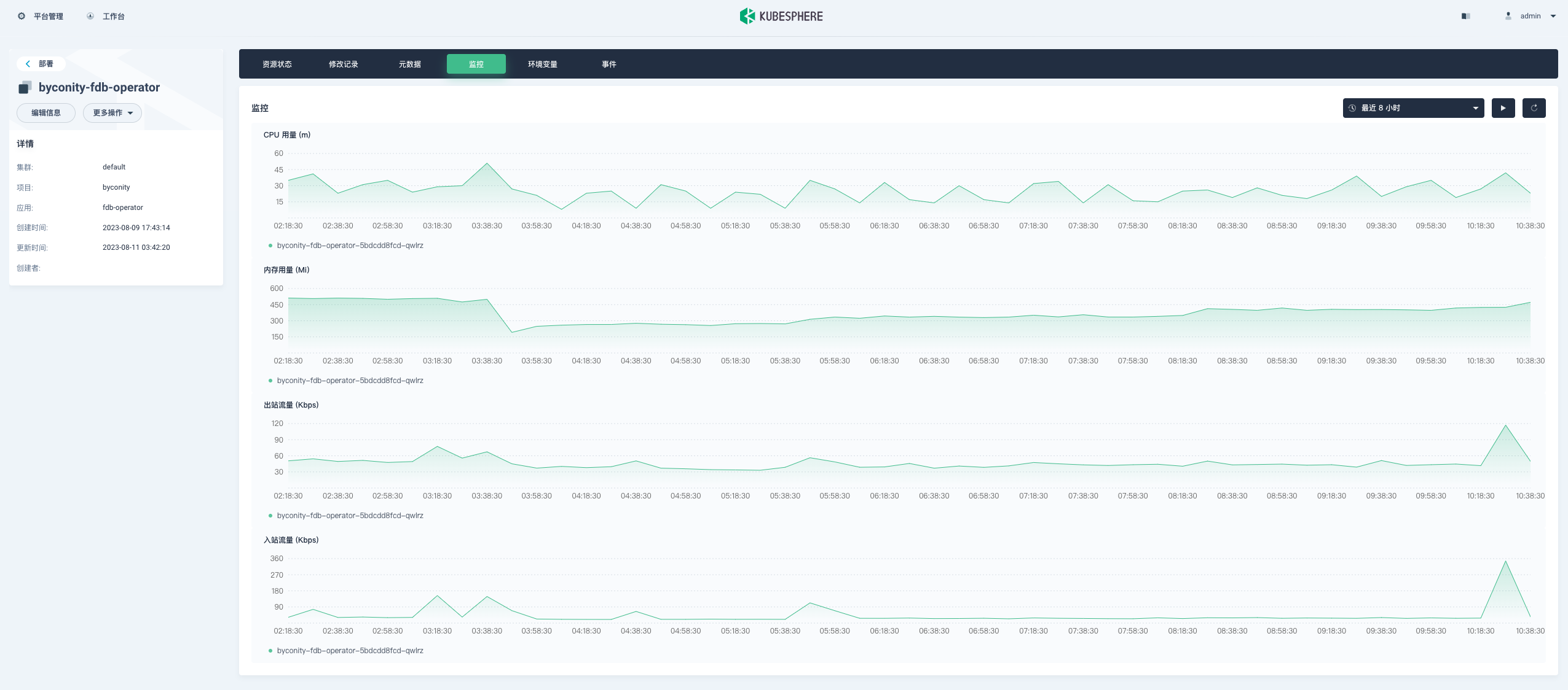 image-20230811103850482 https://zhuyaguang-1308110266.cos.ap-shanghai.myqcloud.com/img/image-20230811103850482.png