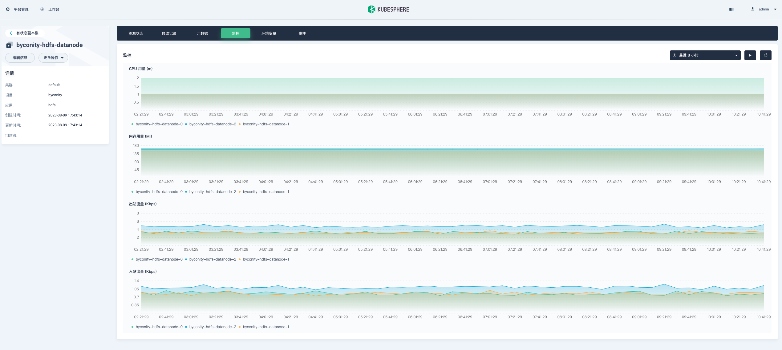 image-20230811104144012 https://zhuyaguang-1308110266.cos.ap-shanghai.myqcloud.com/img/image-20230811104144012.png