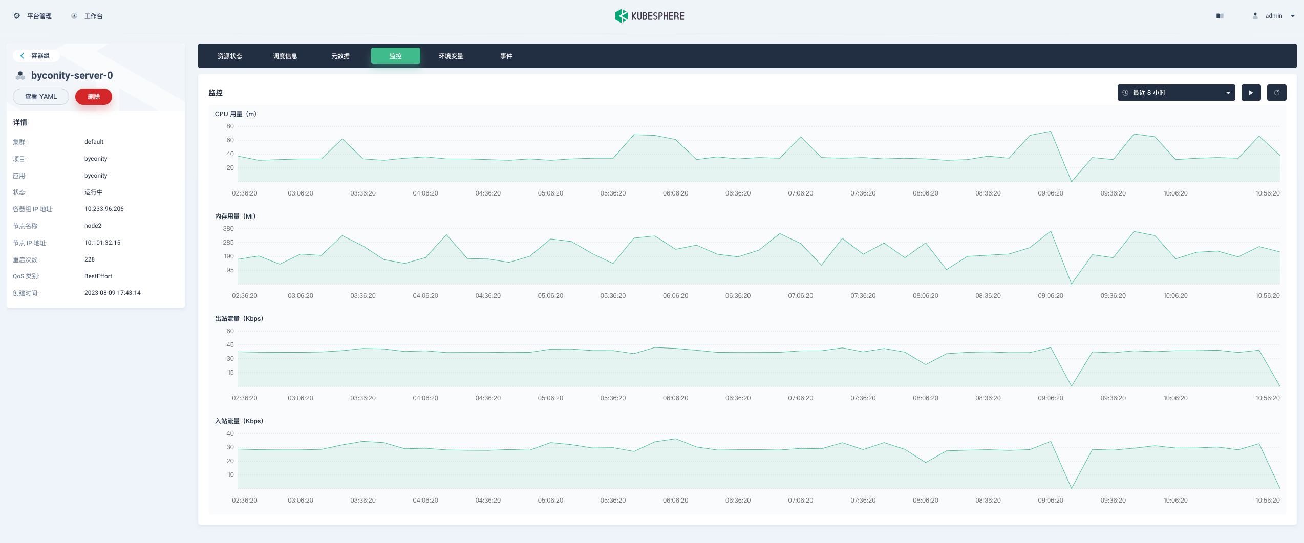 image-20230811105637869 https://zhuyaguang-1308110266.cos.ap-shanghai.myqcloud.com/img/image-20230811105637869.png